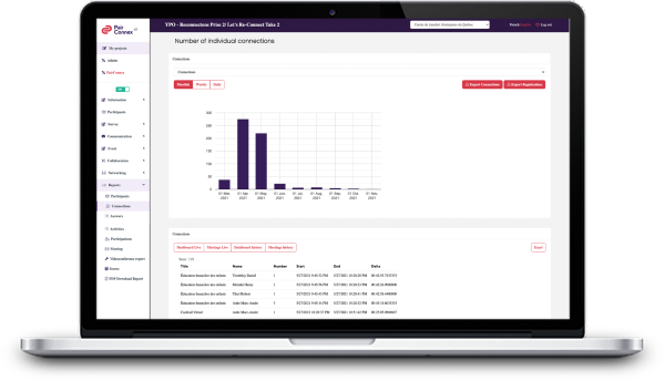 Reports and data laptop